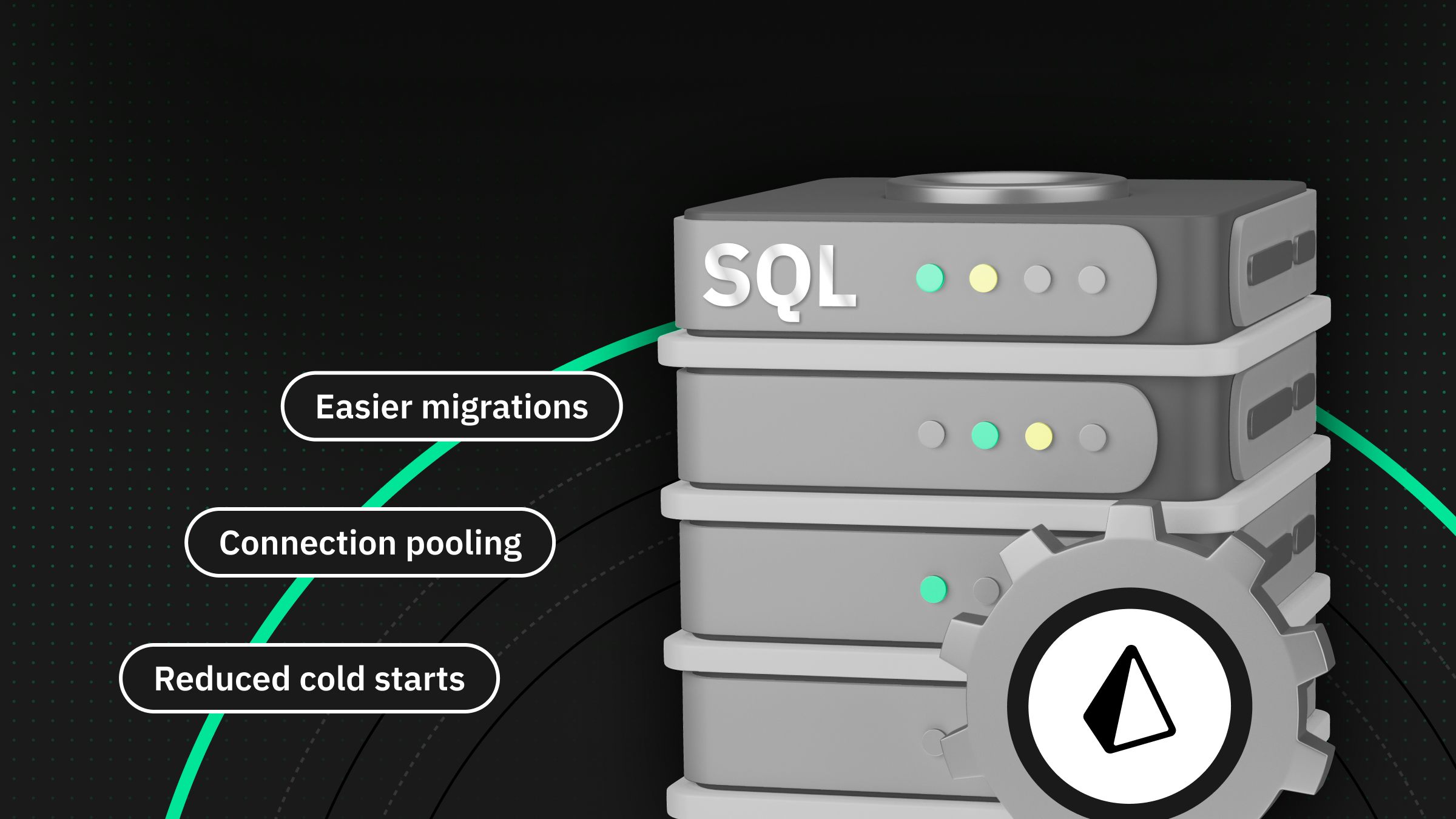 Database server illustration on the right with the following text next to it on the left: - Easier migrations - connection pooling - Reduced cold starts